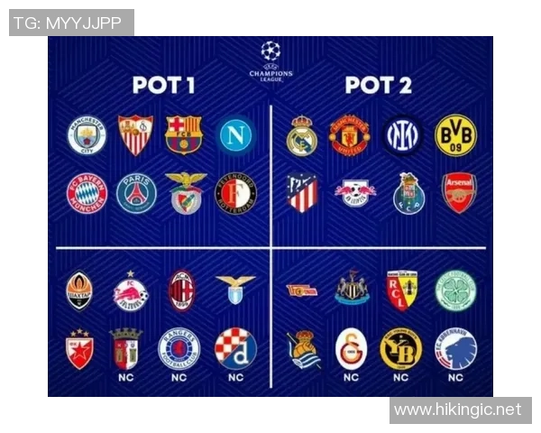 全球足球巨星最新排名揭晓引发热议球迷热议新星崛起与传奇球员的较量